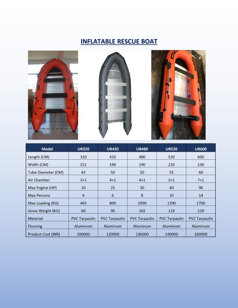 Inflatable Rescue Bot Rescue Inflatable Boat - Leisure Equipment