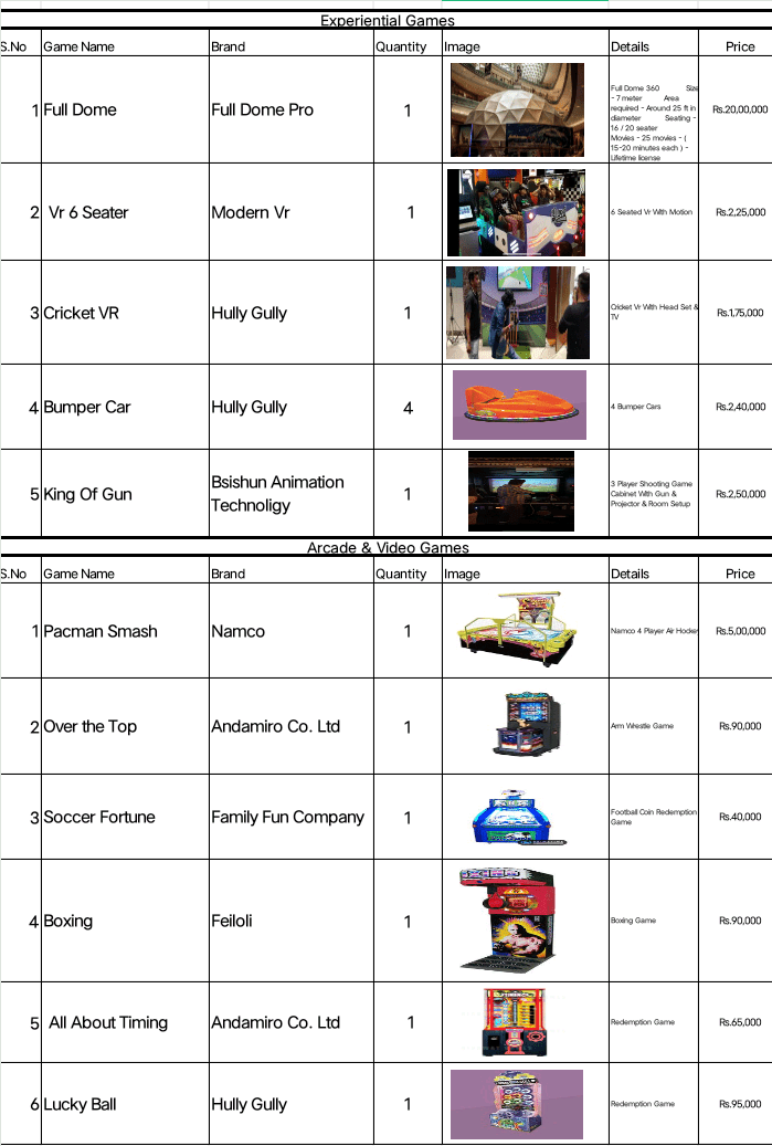 Game Center