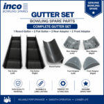 Gutter set