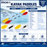 Kayak Paddle