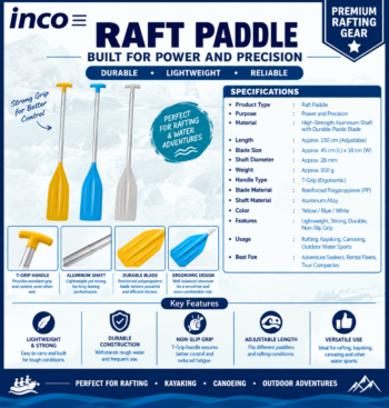 Raft Paddle - Marine Accessories