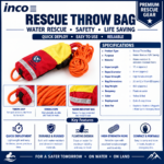 Rescue Throw Bag